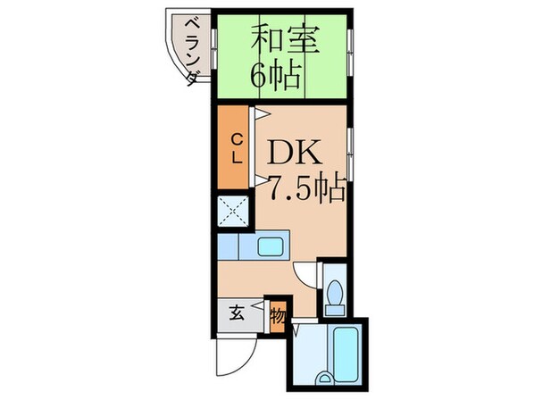 第３福祥ビルの物件間取画像